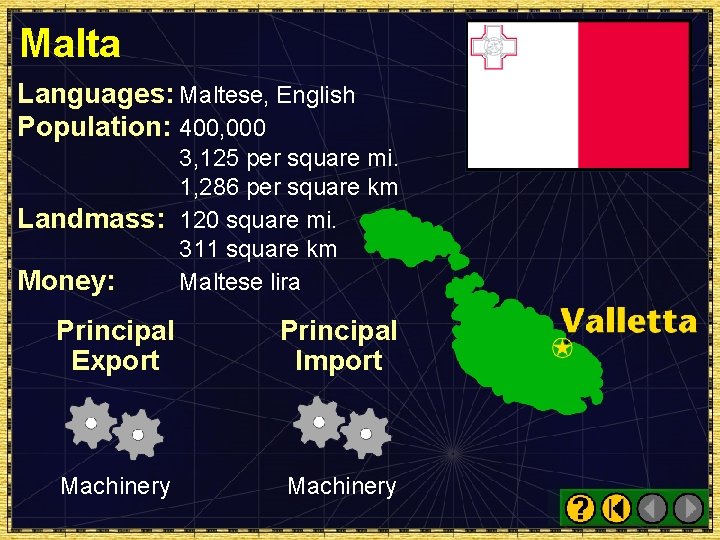 Malta Languages: Maltese, English Population: 400, 000 3, 125 per square mi. 1, 286