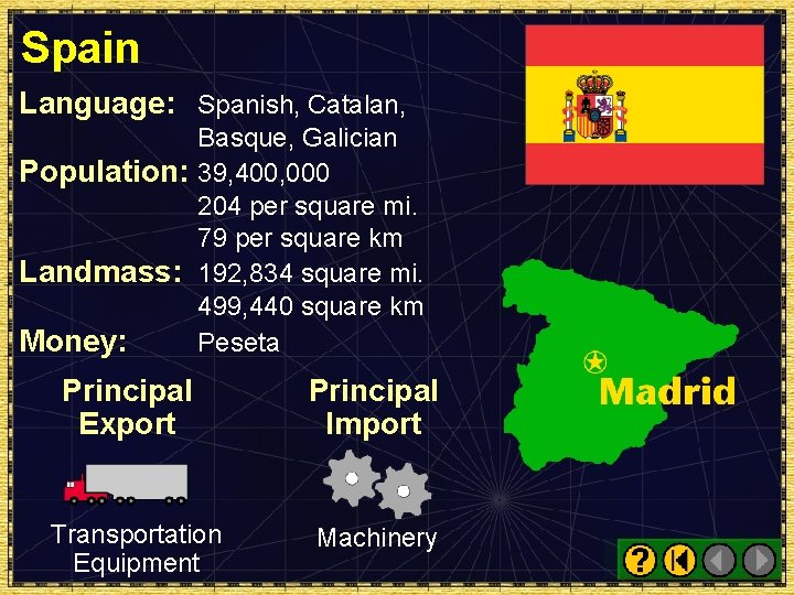 Spain Language: Spanish, Catalan, Basque, Galician Population: 39, 400, 000 204 per square mi.