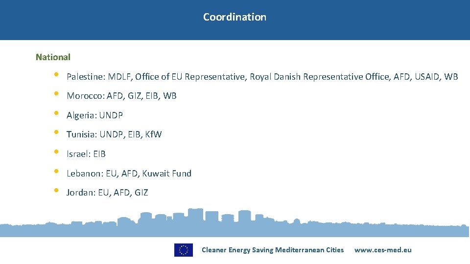 Coordination National • • Palestine: MDLF, Office of EU Representative, Royal Danish Representative Office,
