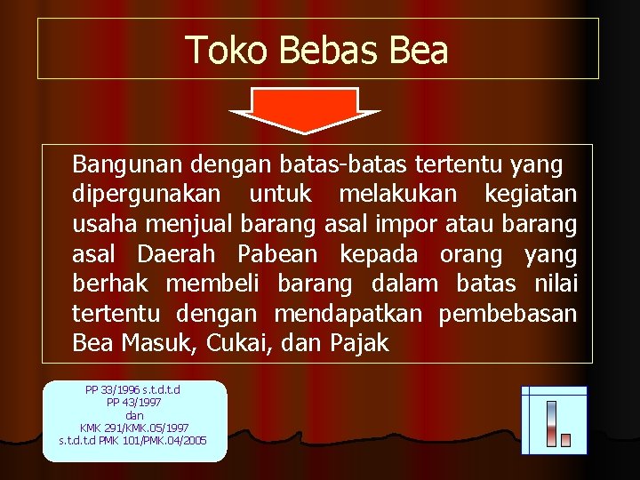 Toko Bebas Bea Bangunan dengan batas-batas tertentu yang dipergunakan untuk melakukan kegiatan usaha menjual