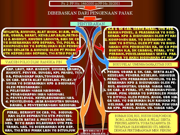 Ps. 2 PP No. 146/2000 jo PP No. 38/2003 DIBEBASKAN DARI PENGENAAN PAJAK PENYERAHAN