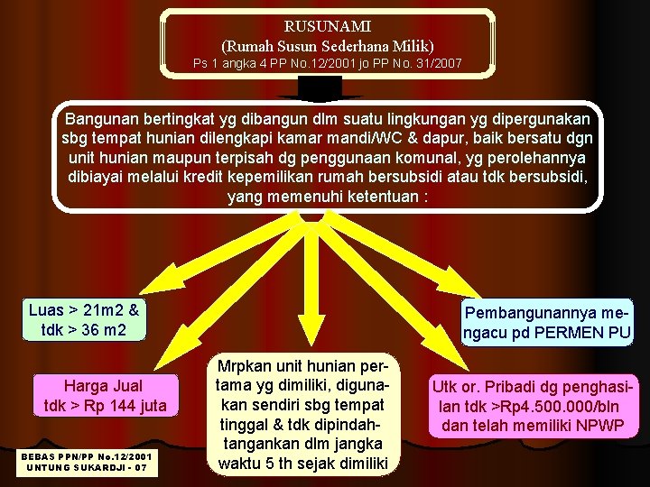 RUSUNAMI (Rumah Susun Sederhana Milik) Ps 1 angka 4 PP No. 12/2001 jo PP