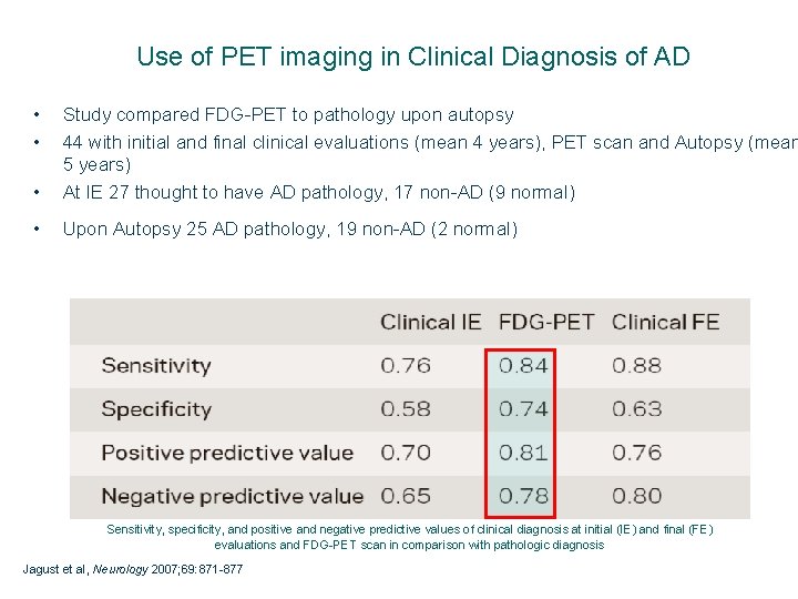 Use of PET imaging in Clinical Diagnosis of AD • • • Study compared