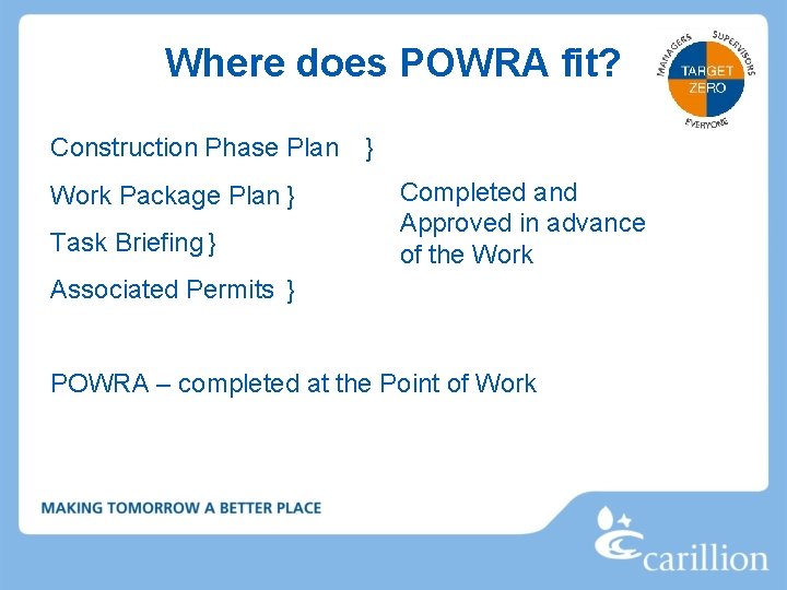 Where does POWRA fit? Construction Phase Plan Work Package Plan } Task Briefing }
