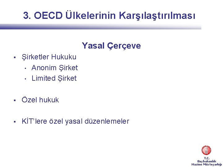 3. OECD Ülkelerinin Karşılaştırılması Yasal Çerçeve § Şirketler Hukuku • Anonim Şirket • Limited