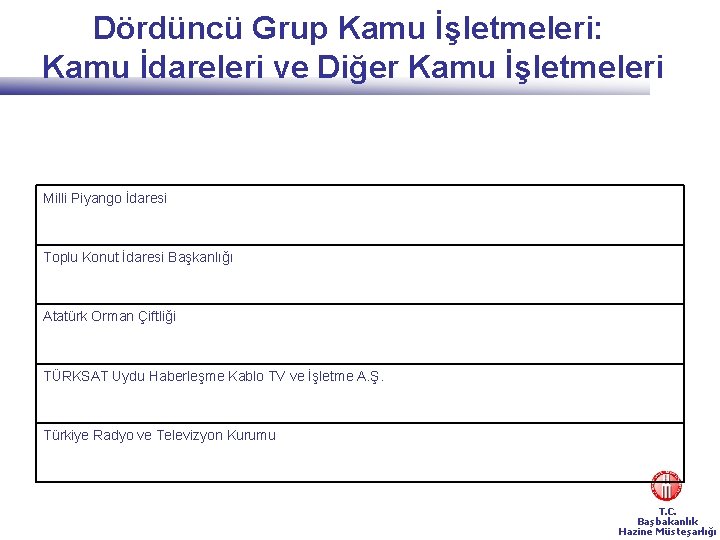 Dördüncü Grup Kamu İşletmeleri: Kamu İdareleri ve Diğer Kamu İşletmeleri Milli Piyango İdaresi Toplu