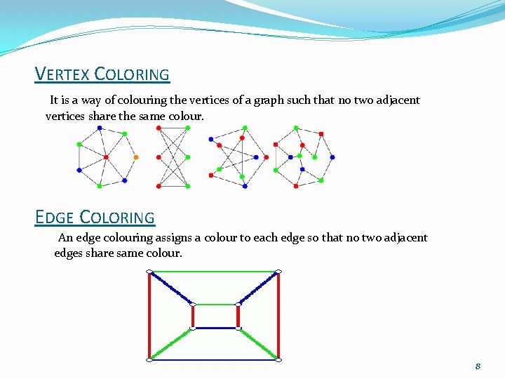 VERTEX COLORING It is a way of colouring the vertices of a graph such