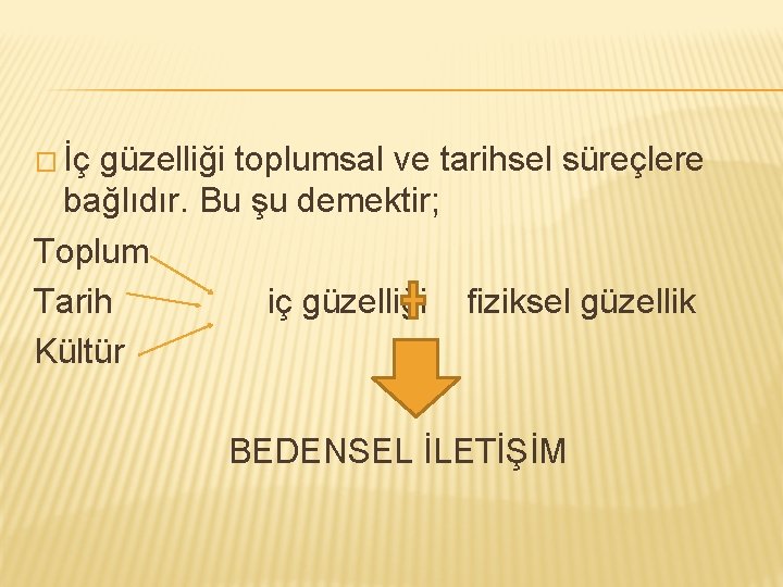 � İç güzelliği toplumsal ve tarihsel süreçlere bağlıdır. Bu şu demektir; Toplum Tarih iç