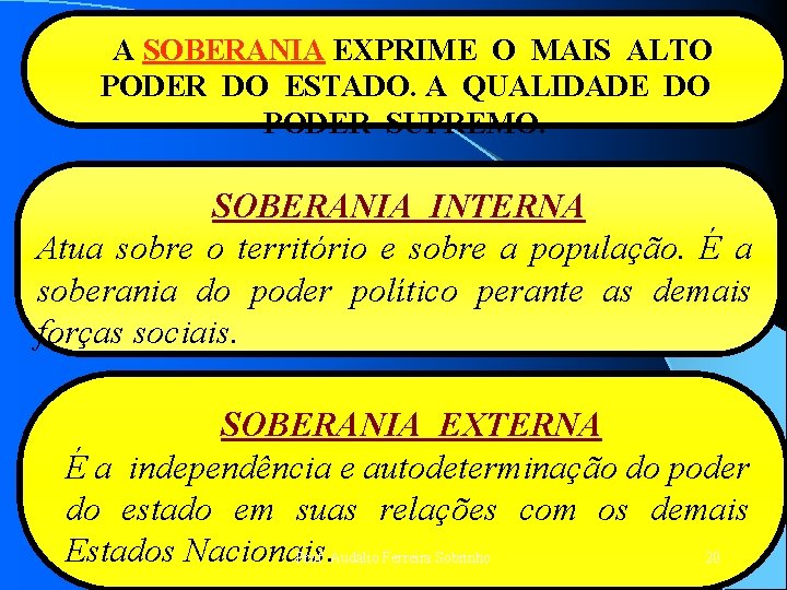 A SOBERANIA EXPRIME O MAIS ALTO PODER DO ESTADO. A QUALIDADE DO PODER SUPREMO.