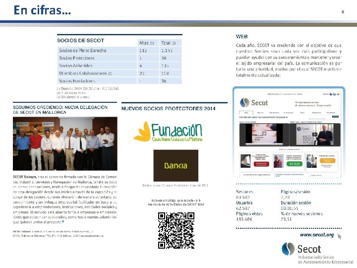 En cifras… 8 Escanea el código para acceder a la Memoria de Actividades de