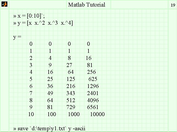 Matlab Tutorial » x = [0: 10]`; » y = [x x. ^2 x.