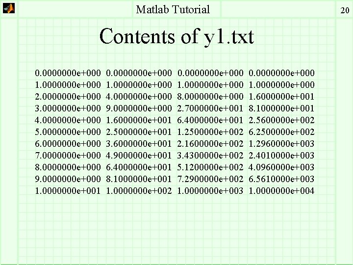 Matlab Tutorial 20 Contents of y 1. txt 0. 0000000 e+000 1. 0000000 e+000