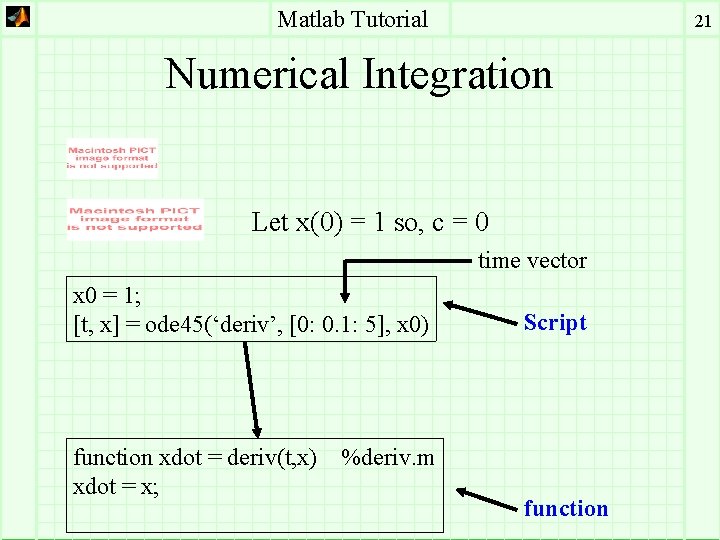 Matlab Tutorial 21 Numerical Integration Let x(0) = 1 so, c = 0 time