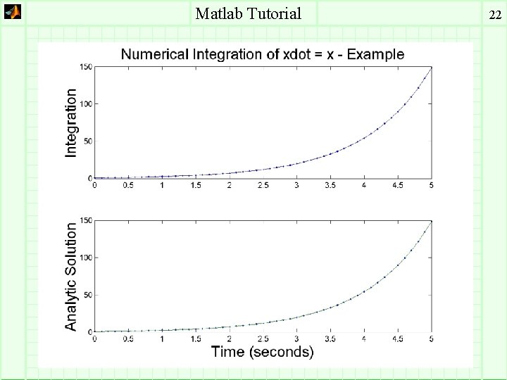 Matlab Tutorial 22 