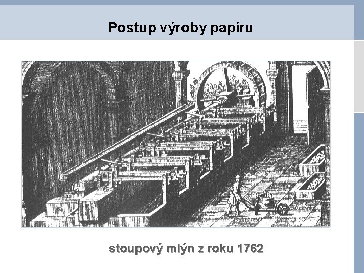 Postup výroby papíru stoupový mlýn z roku 1762 