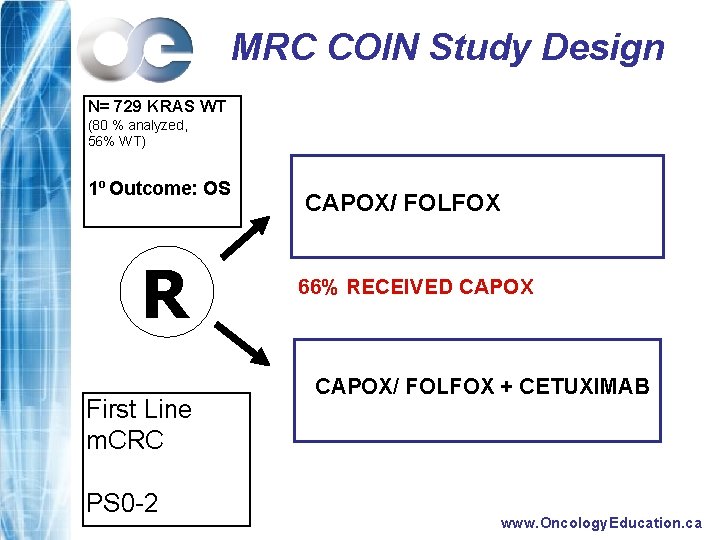 MRC COIN Study Design N= 729 KRAS WT (80 % analyzed, 56% WT) 1