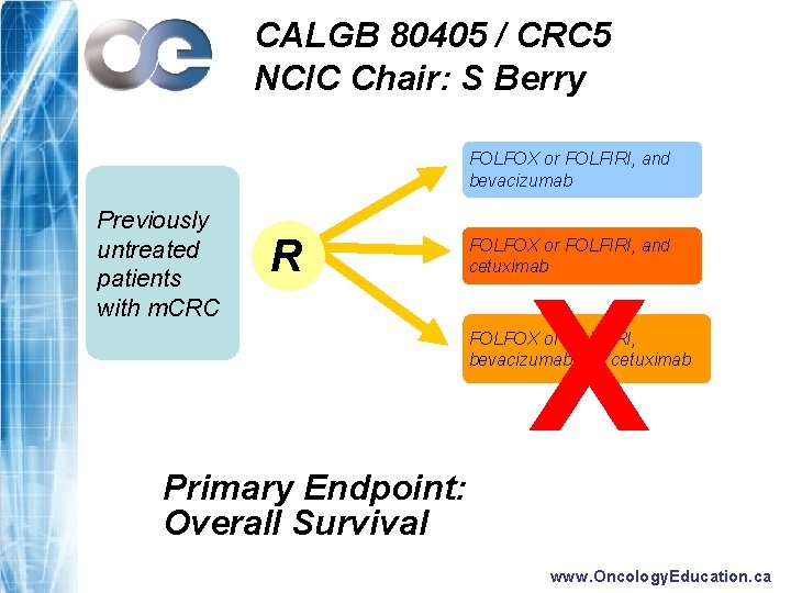 CALGB 80405 / CRC 5 NCIC Chair: S Berry FOLFOX or FOLFIRI, and bevacizumab