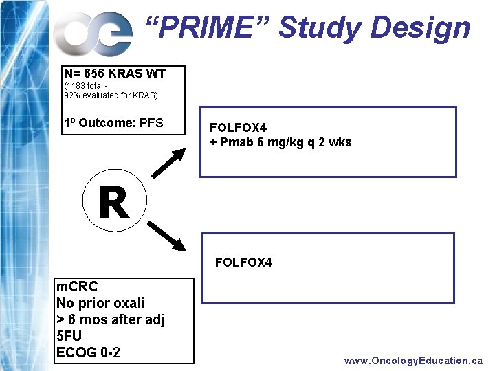 “PRIME” Study Design N= 656 KRAS WT (1183 total 92% evaluated for KRAS) 1