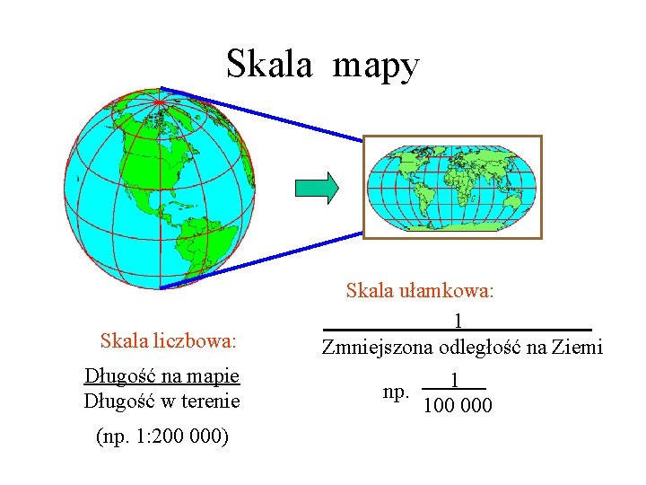 Skala Mapy Kartkowka Klasa 5 - ODWZOROWANIA KARTOGRAFICZNE Ziemia Globus Mapa Odwzorowania