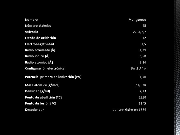 Nombre Número atómico Valencia Manganeso 25 2, 3, 4, 6, 7 Estado de oxidación