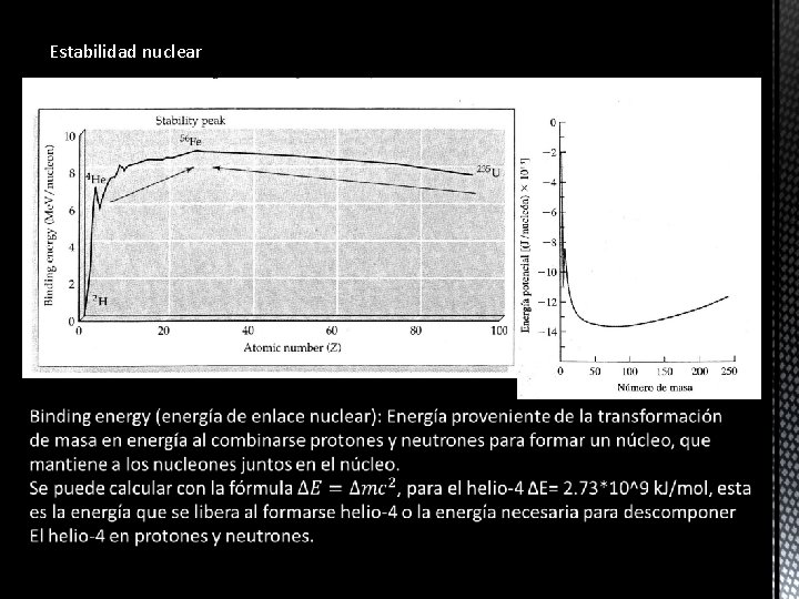 Estabilidad nuclear 
