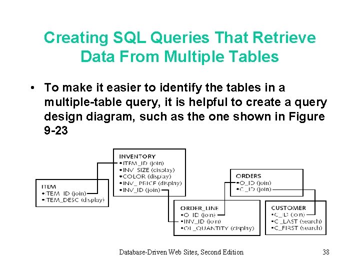 Creating SQL Queries That Retrieve Data From Multiple Tables • To make it easier Creating SQL Queries That Retrieve Data From Multiple Tables • To make it easier
