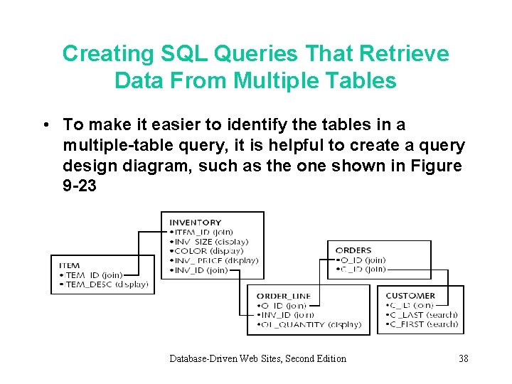 Creating SQL Queries That Retrieve Data From Multiple Tables • To make it easier