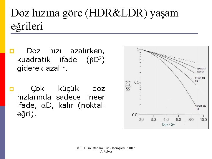 Doz hızına göre (HDR&LDR) yaşam eğrileri p Doz hızı azalırken, kuadratik ifade ( D