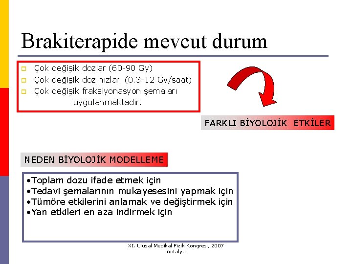 Brakiterapide mevcut durum p p p Çok değişik dozlar (60 -90 Gy) Çok değişik