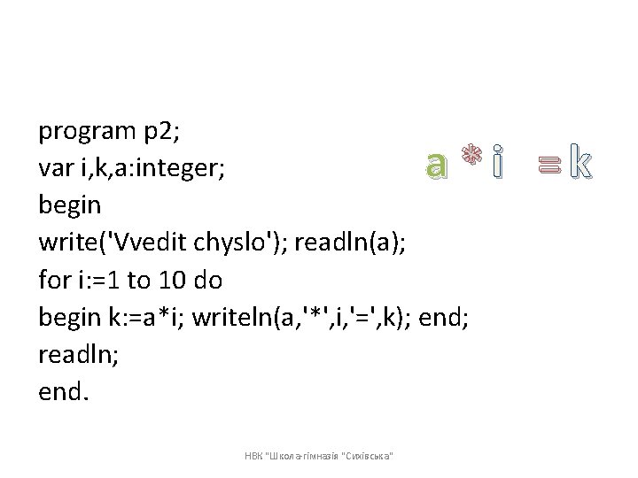 program p 2; var i, k, a: integer; begin write('Vvedit chyslo'); readln(a); for i: