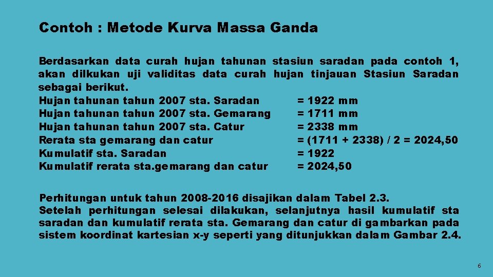 Contoh : Metode Kurva Massa Ganda Berdasarkan data curah hujan tahunan stasiun saradan pada