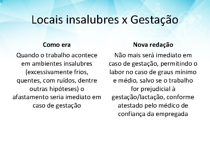 Locais insalubres x Gestação Como era Nova redação Quando o trabalho acontece em ambientes