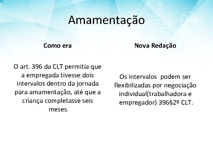 Amamentação Como era Nova Redação O art. 396 da CLT permitia que a empregada