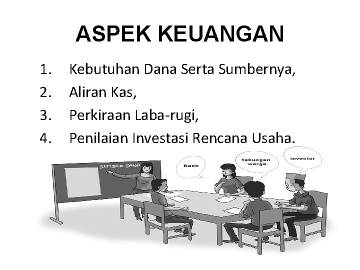 ASPEK KEUANGAN 1. 2. 3. 4. Kebutuhan Dana Serta Sumbernya, Aliran Kas, Perkiraan Laba-rugi,