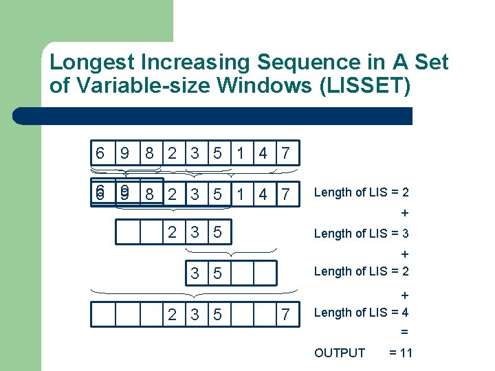 Longest Increasing Sequence in A Set of Variable-size Windows (LISSET) 6 9 8 2