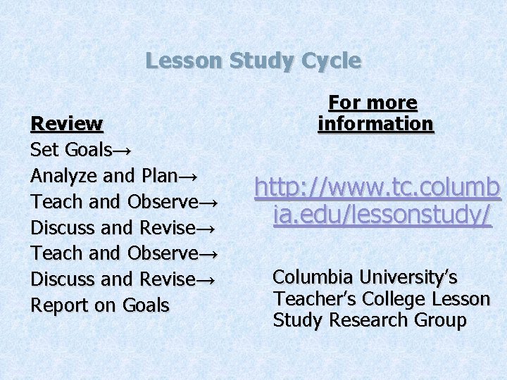 Lesson Study Cycle Review Set Goals→ Analyze and Plan→ Teach and Observe→ Discuss and