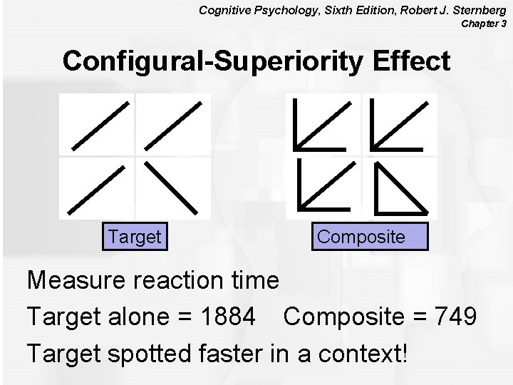 Cognitive Psychology, Sixth Edition, Robert J. Sternberg Chapter 3 Configural-Superiority Effect Target Composite Measure