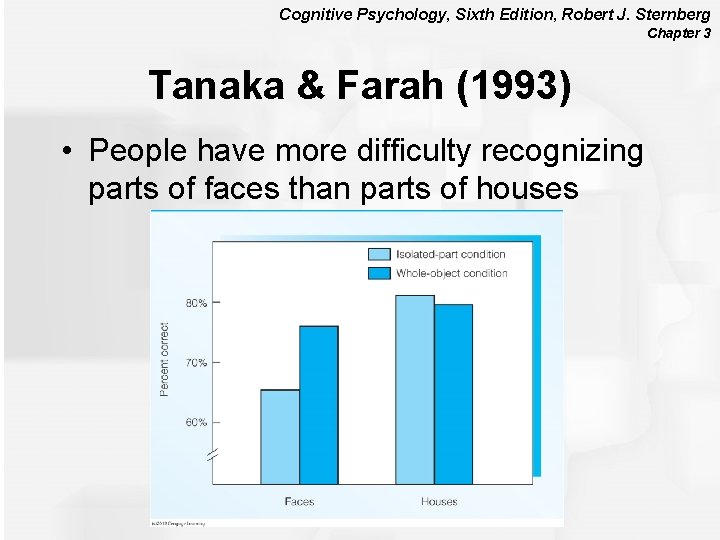 Cognitive Psychology, Sixth Edition, Robert J. Sternberg Chapter 3 Tanaka & Farah (1993) •