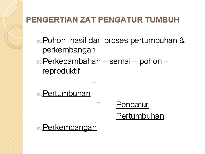 PENGERTIAN ZAT PENGATUR TUMBUH Pohon: hasil dari proses pertumbuhan & perkembangan Perkecambahan – semai