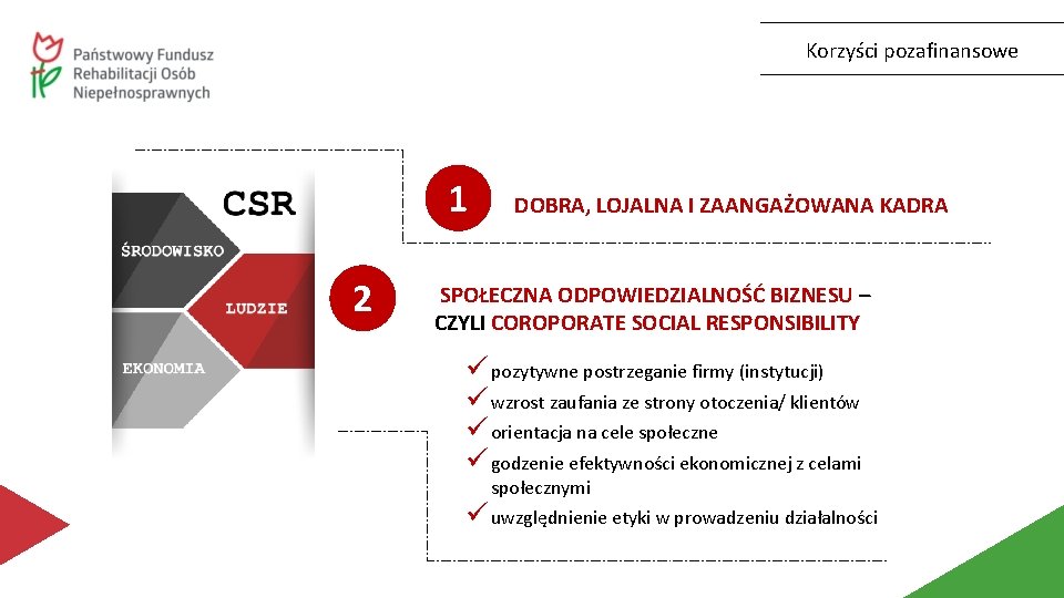 Korzyści pozafinansowe 1 2 DOBRA, LOJALNA I ZAANGAŻOWANA KADRA SPOŁECZNA ODPOWIEDZIALNOŚĆ BIZNESU – CZYLI