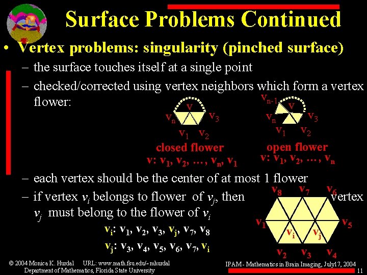 Surface Problems Continued • Vertex problems: singularity (pinched surface) – the surface touches itself
