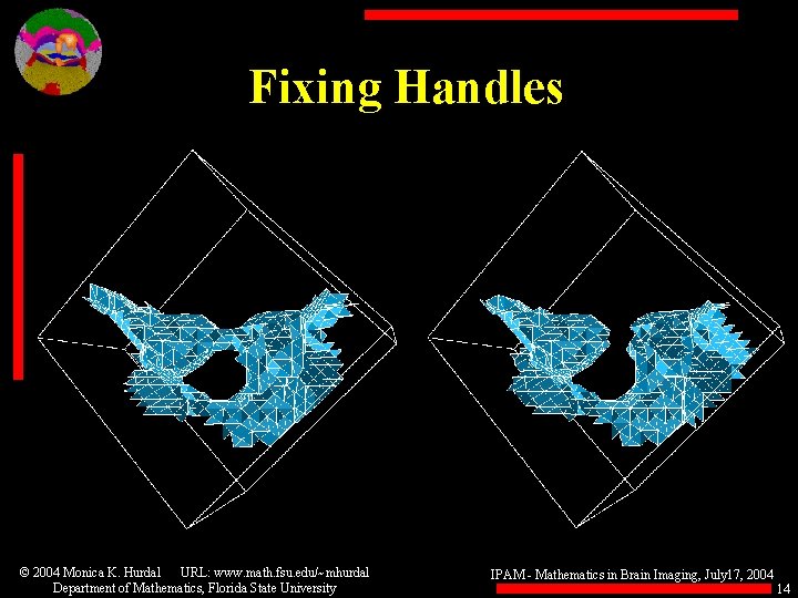 Fixing Handles © 2004 Monica K. Hurdal URL: www. math. fsu. edu/~mhurdal Department of