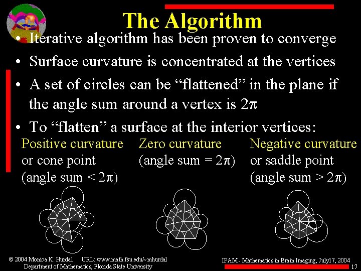 The Algorithm • Iterative algorithm has been proven to converge • Surface curvature is