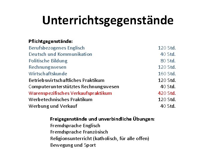 Unterrichtsgegenstände Pflichtgegenstände: Berufsbezogenes Englisch Deutsch und Kommunikation Politische Bildung Rechnungswesen Wirtschaftskunde Betriebswirtschaftliches Praktikum Computerunterstütztes