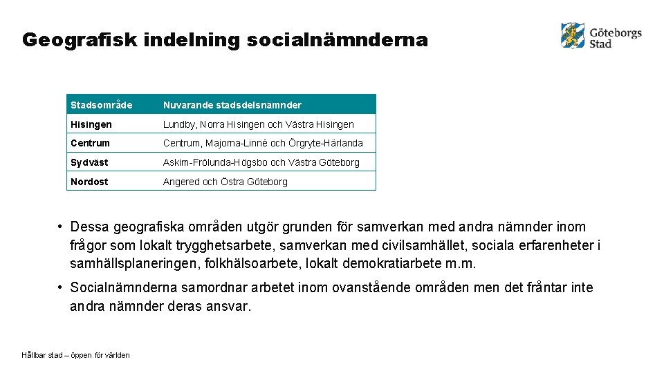 Geografisk indelning socialnämnderna Stadsområde Nuvarande stadsdelsnämnder Hisingen Lundby, Norra Hisingen och Västra Hisingen Centrum,