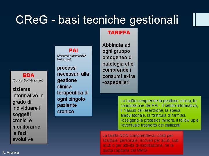 CRe. G - basi tecniche gestionali TARIFFA PAI (Percorsi Assistenziali Individuali): BDA (Banca Dati