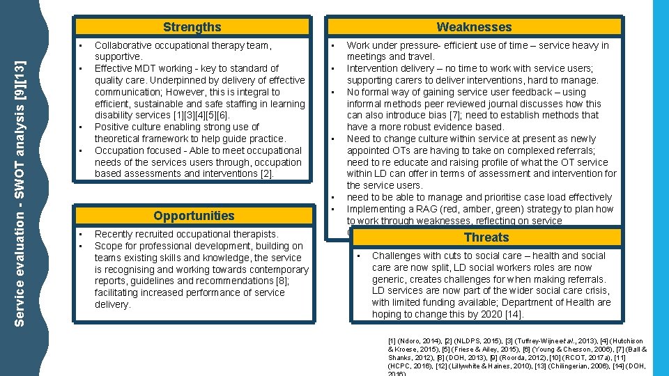 Weaknesses Strengths Service evaluation - SWOT analysis [9][13] • • Collaborative occupational therapy team,