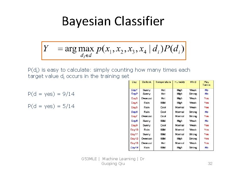 Bayesian Classifier P(di) is easy to calculate: simply counting how many times each target
