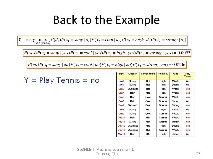 Back to the Example Y = Play Tennis = no G 53 MLE |