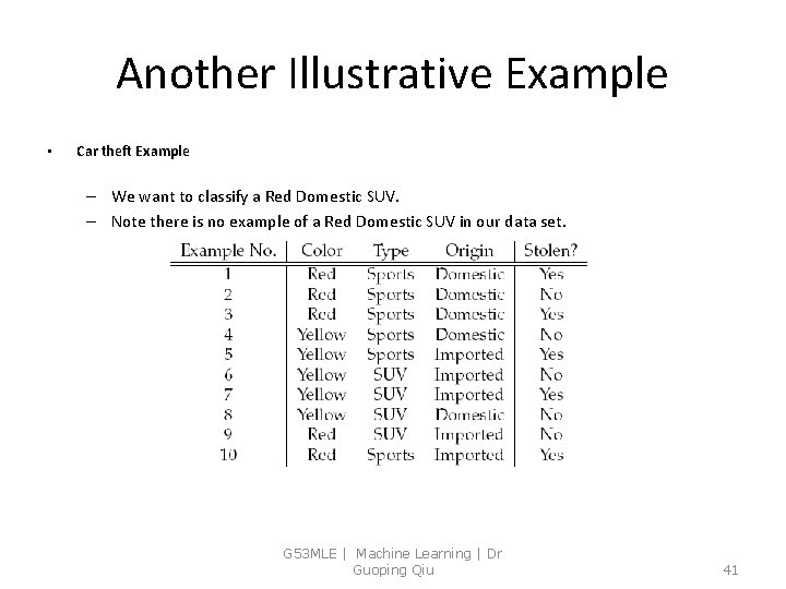 Another Illustrative Example • Car theft Example – We want to classify a Red